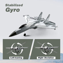 Load image into Gallery viewer, 4DRC G1 RC Plane 2.4GHz 4 Channel 6-axis Gyro Stabilizer RTF Glider Aircraft Plane Jet Fighter Toys, Easy to Fly,2 Battery
