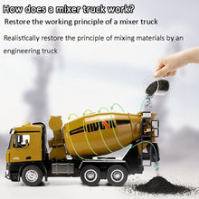 Load image into Gallery viewer, 10CH Remote Control Mixer Truck Toy, Cement Mixer Trucks for Boys, Rechargeable RC Construction Toys Vehicle (2 Battery）
