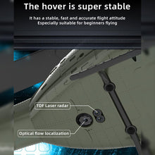 Load image into Gallery viewer, OBIOCKIDAY 1/48 UH-1 RC Helicopter C032, 2.4G 6CH Flybarless  Aileronless Stunt
