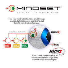 Load image into Gallery viewer, Bridgestone Golf Prior Generation Tour B RXS Mindset
