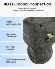 Load image into Gallery viewer, REOLINK 4K 4G LTE Security Cameras Wireless Outdoor, Cellular Trail Camera
