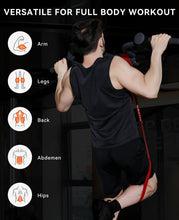 Load image into Gallery viewer, SUNPOW Pull Up Assistance Bands, Resistance Bands Set of 5 for Working Out, Pull Up Bands, Exercise Bands for Muscle Training, Stretching, Yoga, Physical Therapy for Men Women
