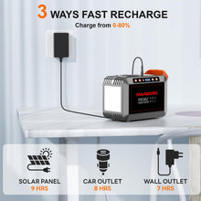 Load image into Gallery viewer, MARBERO 148Wh Solar Generator with Panels Included Solar Panel Kit 40W

