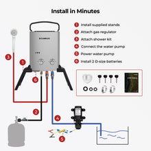 Load image into Gallery viewer, CAMPLUX 1.32 GPM Portable Outdoor Tankless Water Heater Propane Instant Hot Camping Shower Pump w/Freestanding Stand and Carry Bag, AY132GMax, Gray
