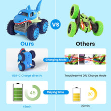 Load image into Gallery viewer, Fast Direct Charging Remote Control Car, Rechargeable Amphibious RC Cars with 2.4Ghz 4WD All Terrain Waterproof RC Shark Monster
