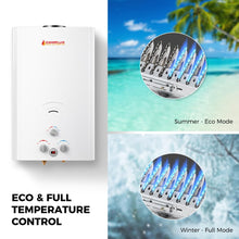 Load image into Gallery viewer, CAMPLUX Outdoor Tankless Water Heater Propane, 4.22 GPM Propane Tankless Water Heater, 16L Outdoor Water Heater for Camping, Remote Cabins, Tiny House &amp; Mobile Home, 110,000 BTU, BW422
