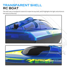 Load image into Gallery viewer, RC Boat with LED for Kids and Adults - Remote Control Boat for Pools and Lakes 2.4 GHZ RC Boats with 2 Rechargeable Batteries.
