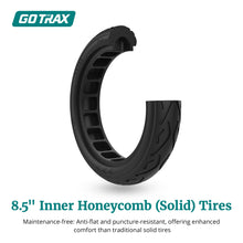 Load image into Gallery viewer, Apex XL 8.5&quot; Solid Tires, Max 12 Miles Range and 15.5Mph Speed, Bright Headlight and Taillight, Big LED Display, Black

