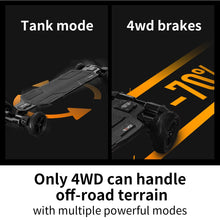 Load image into Gallery viewer, Pro 4WD All-Terrain Off Road Electric Skateboards, Top Speed of 35 Mph, 24 Miles Range, 7000W Quad Motor, IP55 Waterproof
