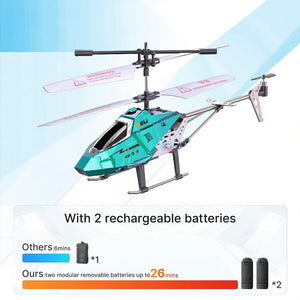 RC Helicopter, Remote Control Helicopter for Kids, 2.4 GHz, LED Light, One-Key Take Off/Landing, Altitude Hold, RC Toys