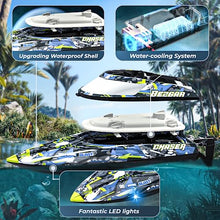 Load image into Gallery viewer, BEZGAR TX123 Remote Control Boats - Fast Speed RC Boat 32+ KPH with A Portable Suitcase for Lakes &amp; Pools
