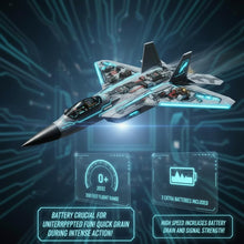 Load image into Gallery viewer, Akargol Rc Plane Jet Extra 3 Battery, 2025 Christmas Gift- New Model Led Light
