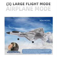 Load image into Gallery viewer, XMFHANG RC Plane 4 Channel, F22 Remote Control Airplane, 2.4GHZ RC Jet Fighter
