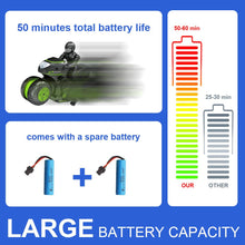 Load image into Gallery viewer, RC Motorcycle, High Speed Remote Control Motorcycle, 2.4GHz 360 Rotating Drift Stunt Car Motorbike Toy (Green)
