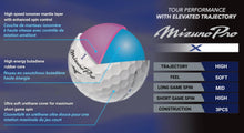 Load image into Gallery viewer, Mizuno PRO X
