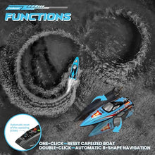 Load image into Gallery viewer, Levhorzn 34+MPH Brushless RC Boat for Adults &amp; Kids with 2 Rechargeable Batteries- (Cyan)
