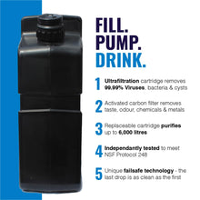 Load image into Gallery viewer, Lifesaver Jerrycan Water Purifier - Military Spec, Heavy Duty Water Purifier for Overlanding, Camping, Hiking, Emergency Preparedness and Survival Kit (Army Green) (Black)
