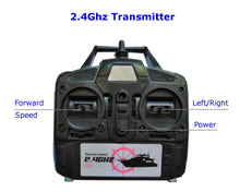 Load image into Gallery viewer, Luxury Yacht RC Model Boat 2.4Ghz Radio Remote Control Speed Watercraft Racing Ship 28&quot; Modern Cruise
