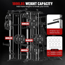 Load image into Gallery viewer, FAGUS H All in One Home Gym System Workout Station with Weight Bench, Black Multi-Function Smithe Machine Power Cage
