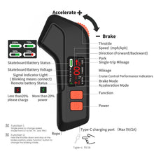 Load image into Gallery viewer, Electric Skateboard - Ultra-Lightweight 33.74&quot; Drop-Through Deck, 14MPH Max, 9 Miles Range
