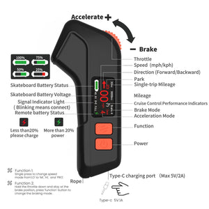 Electric Skateboard - Ultra-Lightweight 33.74" Drop-Through Deck, 14MPH Max, 9 Miles Range