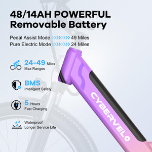 Cybervelo 1000 Peak Electric Bike for Adults,up 80 Miles Removable Battery Ebike, 26" Electric E Bike with 7-Speed