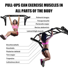 Load image into Gallery viewer, BESTHLS Wall Mounted Pull Up Bar Multi-Grip
