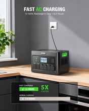 Load image into Gallery viewer, 2400W Home Emergency Power Station with 200W Foldable Solar Panel Blackout Backup Generator
