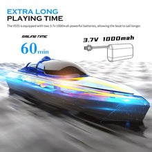Load image into Gallery viewer, RC Boat with LED for Kids and Adults - Remote Control Boat for Pools and Lakes 2.4 GHZ RC Boats with 2 Rechargeable Batteries.
