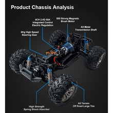 Load image into Gallery viewer, RC Cars Remote Control Car for Boys 2.4 GHZ 40KM/H High Speed Racing Car, 1:12 RC Trucks 4x4 Offroad with Lights
