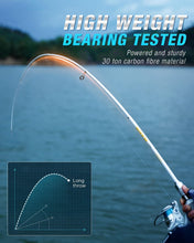 Load image into Gallery viewer, Ghosthorn Telescopic Fishing Rod and Reel Combo with Spinning Reel
