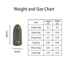 Load image into Gallery viewer, Fishfun Tungsten Bullet Fishing Weights, Insert Free Worm Sinkers, 12 Pack, 1/8oz, Green Pumpkin
