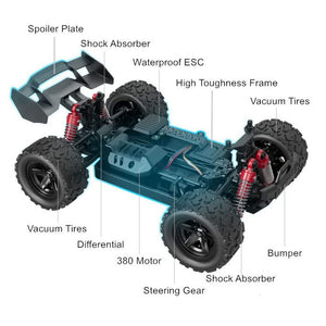 1:18 Remote Control Car for Kids Adults,36 Km/h High Speed Monster Trucks 4x4 Off-Road Hobby Fast RC Car,2.4GHz 4WD