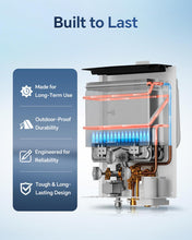 Load image into Gallery viewer, eyoo 1.32 GPM Portable Propane Water Heater, 34,000 BTU 5L
