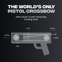 Load image into Gallery viewer, BALLISTA BAT Reverse Draw Mini Compound Crossbow, 340 FPS, 150 lb
