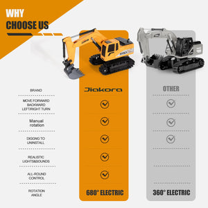 Remote Control Excavator Toys for Boys, RC Excavator Toy