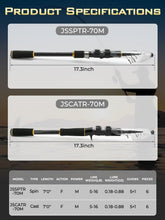 Load image into Gallery viewer, Jenseits 7FT Telescopic Casting Rod, M Power Fast Action Fishing Pole
