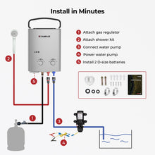 Load image into Gallery viewer, CAMPLUX ENJOY OUTDOOR LIFE 1.32 GPM Outdoor Portable Propane Tankless Water Heater with 1.2 GPM Water Pump Kits, Gray
