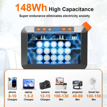 Load image into Gallery viewer, MARBERO 148Wh Solar Generator with Panels Included Solar Panel Kit 40W
