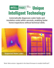 Load image into Gallery viewer, HF96 Thermal Camera with Laser Pointer, Intelligent Scene Detection, Super Resolution

