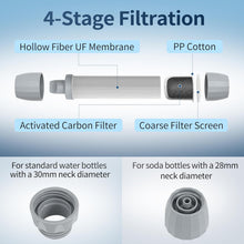 Load image into Gallery viewer, Yuclet 5 Pack Personal Water Filter Straw for Camping, Hiking, Travel
