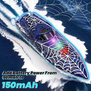 Mini Remote Control Boat RC Boat 2.4Ghz 360 Rotating LED Lights bulit-in Rechargeable Battery Swimming Pool Bathtub Toys Remote Control Boats