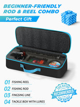 Load image into Gallery viewer, Jenseits 6Ft Telescopic Spinning Fishing Rod and Reel Combo
