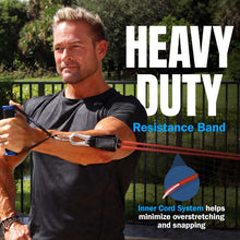 Load image into Gallery viewer, Bodylastics Basic Series Resistance Band Set-Resistance Bands (3-190 Lbs Set Assorted)
