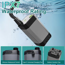 Load image into Gallery viewer, omzer Portable Shower for Camping 6000mAh Rechargeable Shower Pump with Intelligent LED Display-Outdoor Shower Head IPX7 Waterproof for Hiking, Travel, Car, Pet, Beach
