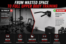 Load image into Gallery viewer, Valor Fitness Wall Mounted Dip Station - Black
