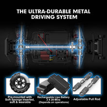 Load image into Gallery viewer, 1/16 RTR Brushless Fast RC Cars for Adults, Max 42mph Electric Off-Road RC Truck, High Speed RC Car 4X4 Remote Control Car
