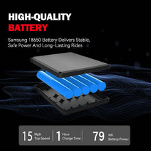Load image into Gallery viewer, Maxfind MAX ONE Electric Skateboards for Beginners and Teens, 1H Fast Charge &amp; Samsung Battery,15MPH &amp; 8 Miles Range, 350W Hub Motor, 3 Speed Modes
