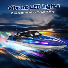 Load image into Gallery viewer, RC Boats for Adults, Remote Control Boat for Pools and Lakes, WF17 25+ KMH Fast RC Speed Boat with 7 LED Light Modes, Blue

