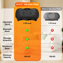 Load image into Gallery viewer, GLYLF Vibration Plate Exercise Machine, 130 Levels Full Body Workout Vibrating Plate for Lymphatic Drainage Weight Loss, 450 Lbs Capacity Shake Platform with Resistance Bands Bluetooth for Women Men
